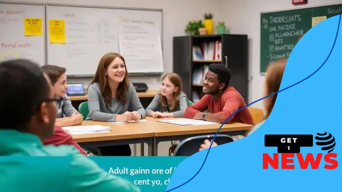 The role of teachers in supporting mental health
