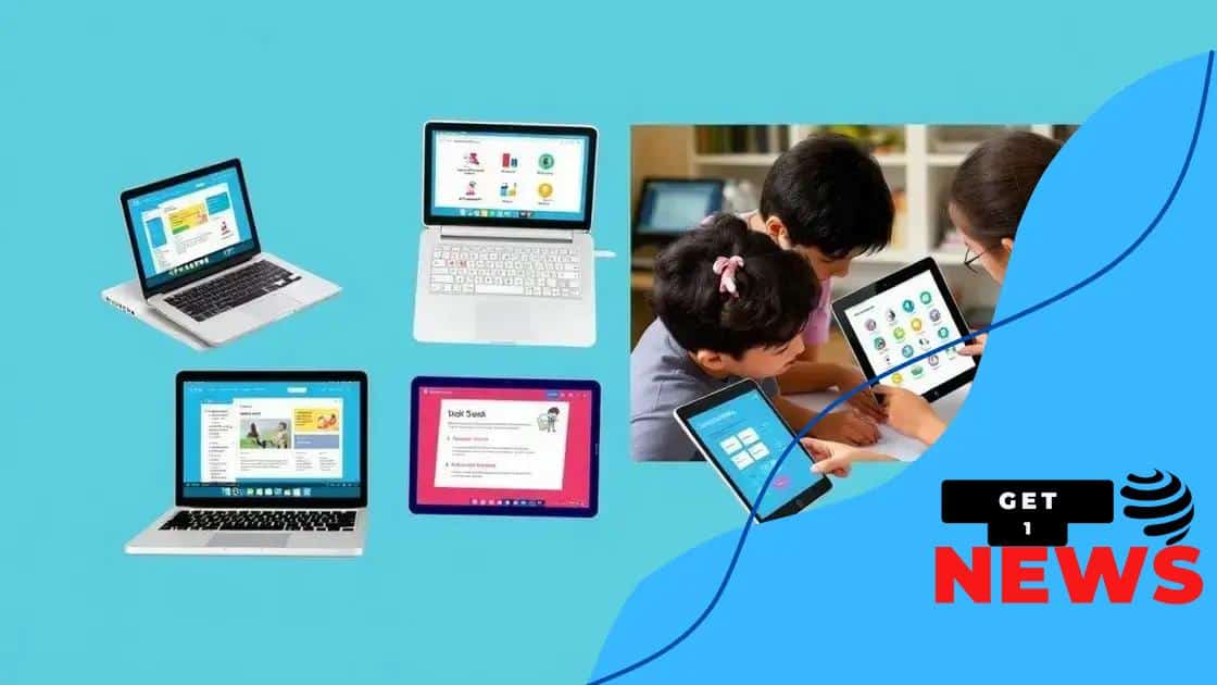 Effective tools for digital collaboration