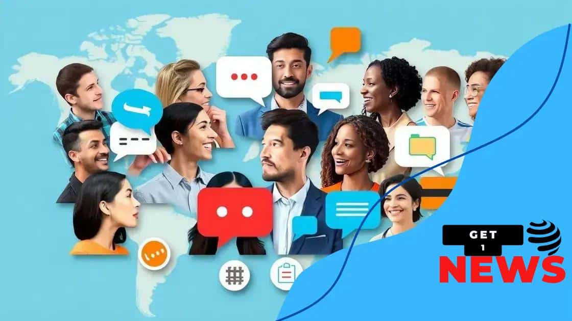 The role of language in global communication