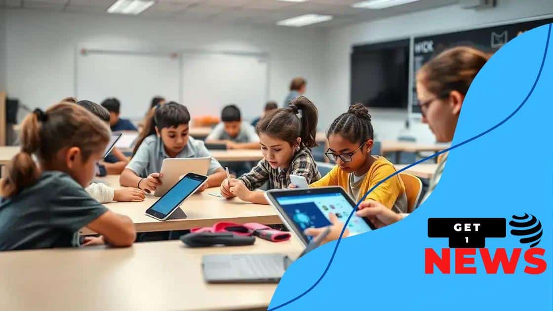 Role of technology in education