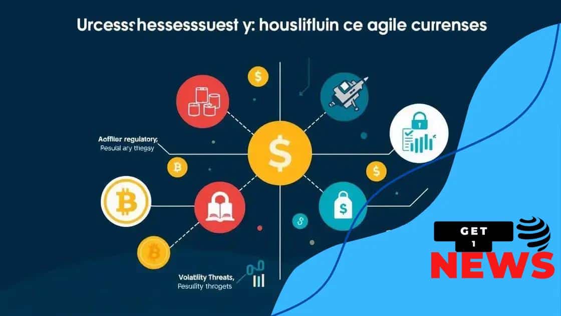Challenges faced by businesses using digital currencies