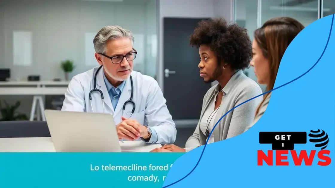 Challenges faced in telemedicine adoption