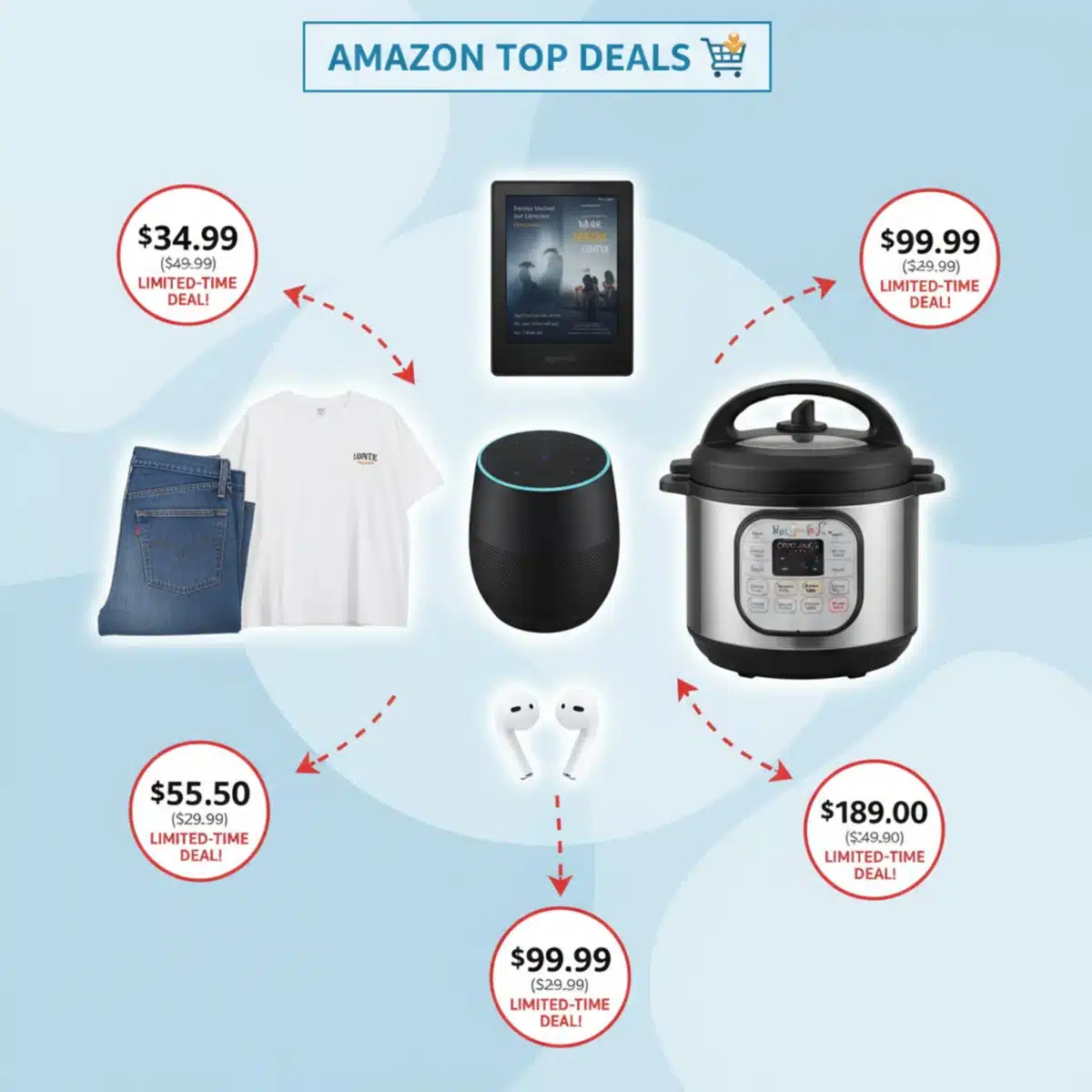 Collage de productos populares de Amazon en oferta, mostrando variedad y grandes descuentos.