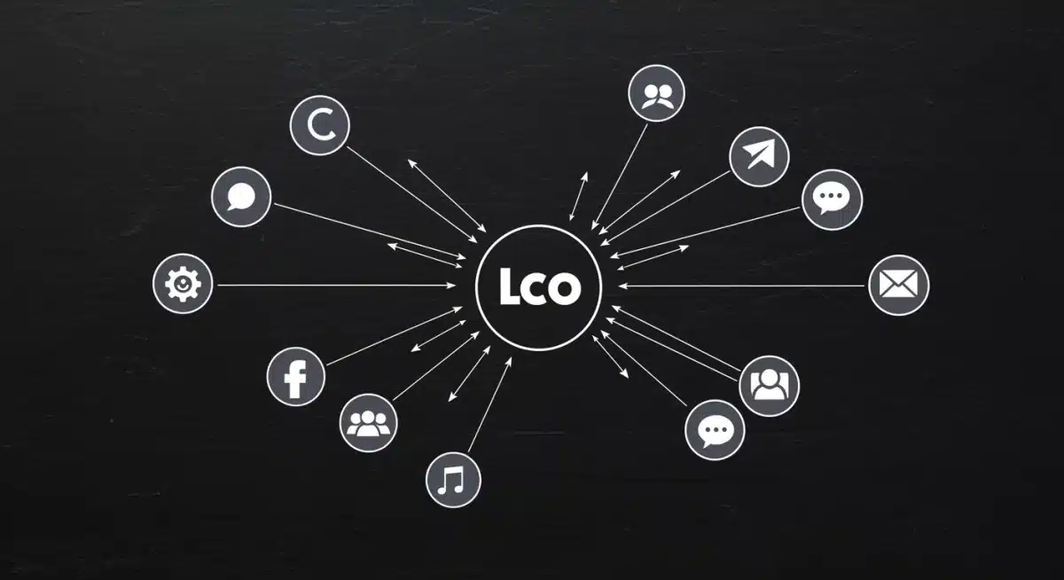 Flujo de datos y canales de compartición privada, simbolizando el dark social y su impacto en la visibilidad de marca.