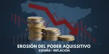 Gráfico que representa la erosión del poder adquisitivo en España debido a la inflación, con monedas de euro y flechas descendentes.
