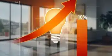 El aumento del 10% en el coste de la energía y sus efectos en los hogares españoles en 2026